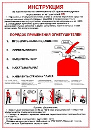 Инструкции по пожарной безопасности