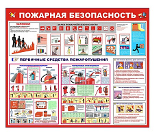 Первичные средства пожаротушения Под заказ