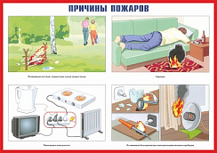 Причины пожаров 1